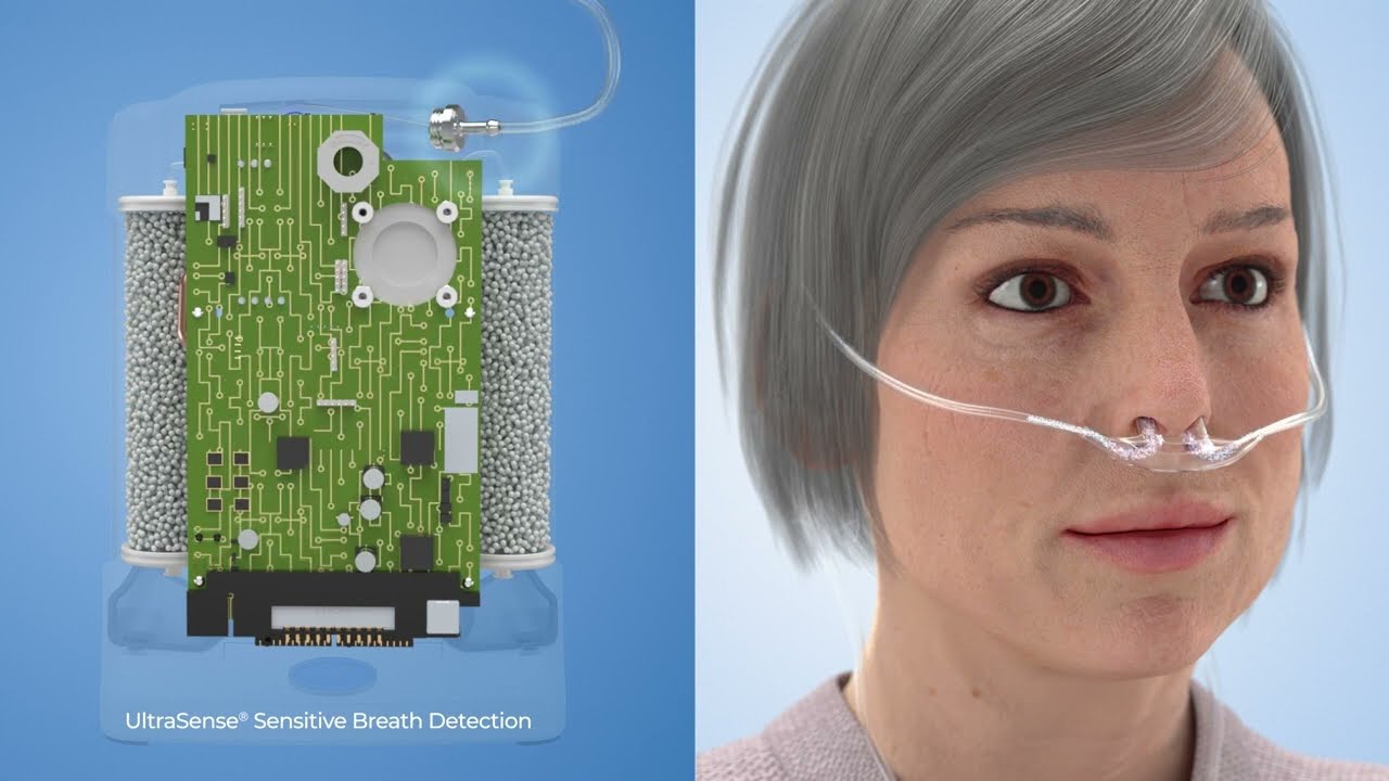 FreeStyle Comfort Portable Oxygen Concentrator with autoSAT and myCAIRE ~ Animation Technology Video