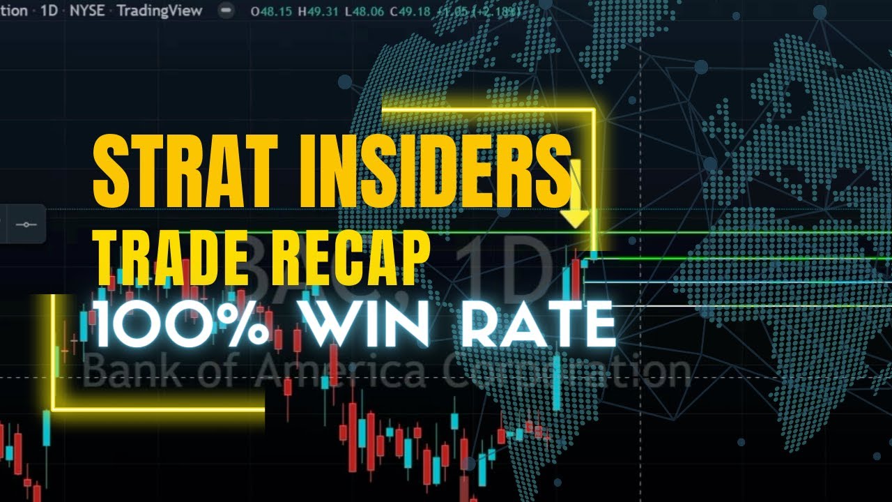 The Strat LIVE Trades | Recap | Episode 1