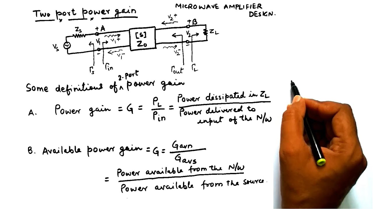 Two - Port Power Gain || Microwave  Amplifier Design || By Dr. Niraj Kumar VIT Chennai