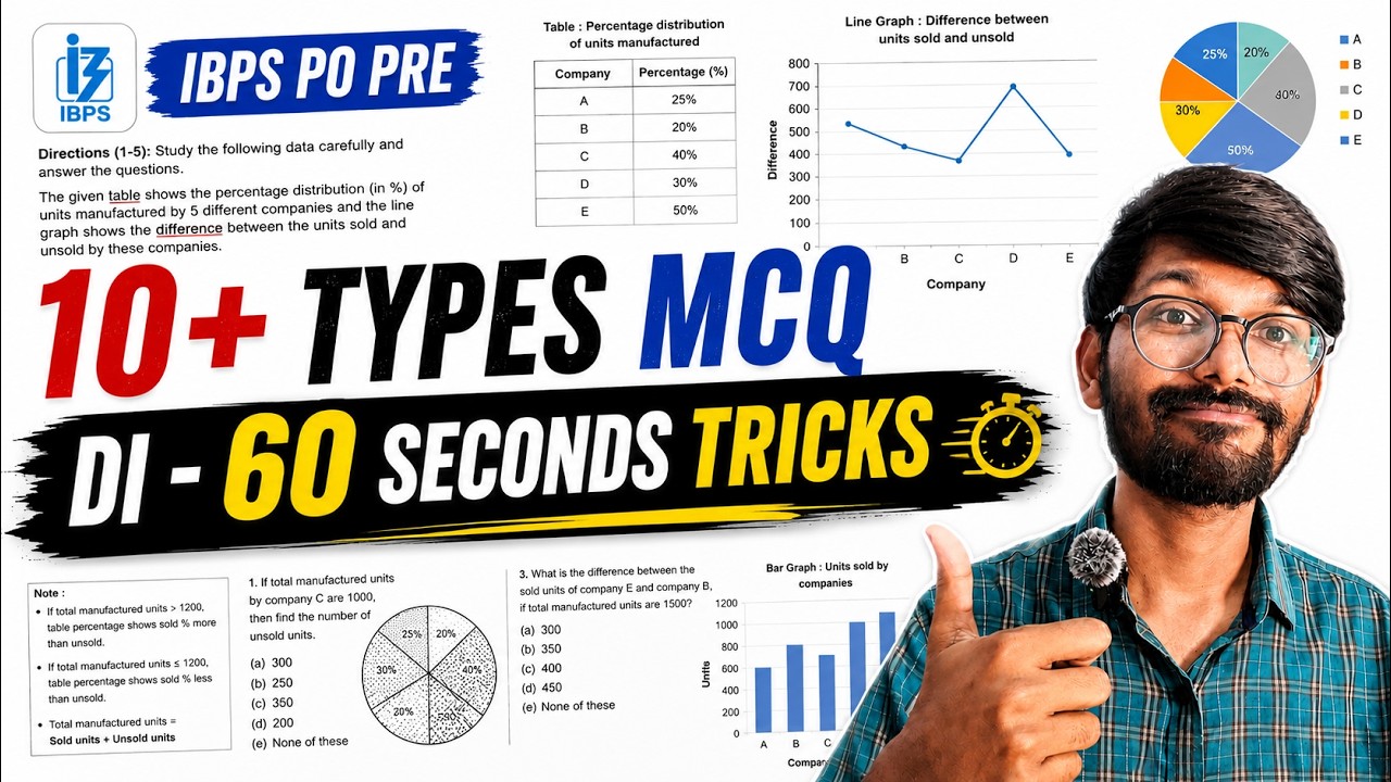 Topper's Technique To Solve DI Faster 🎯 10+ Types of Questions asked 📈