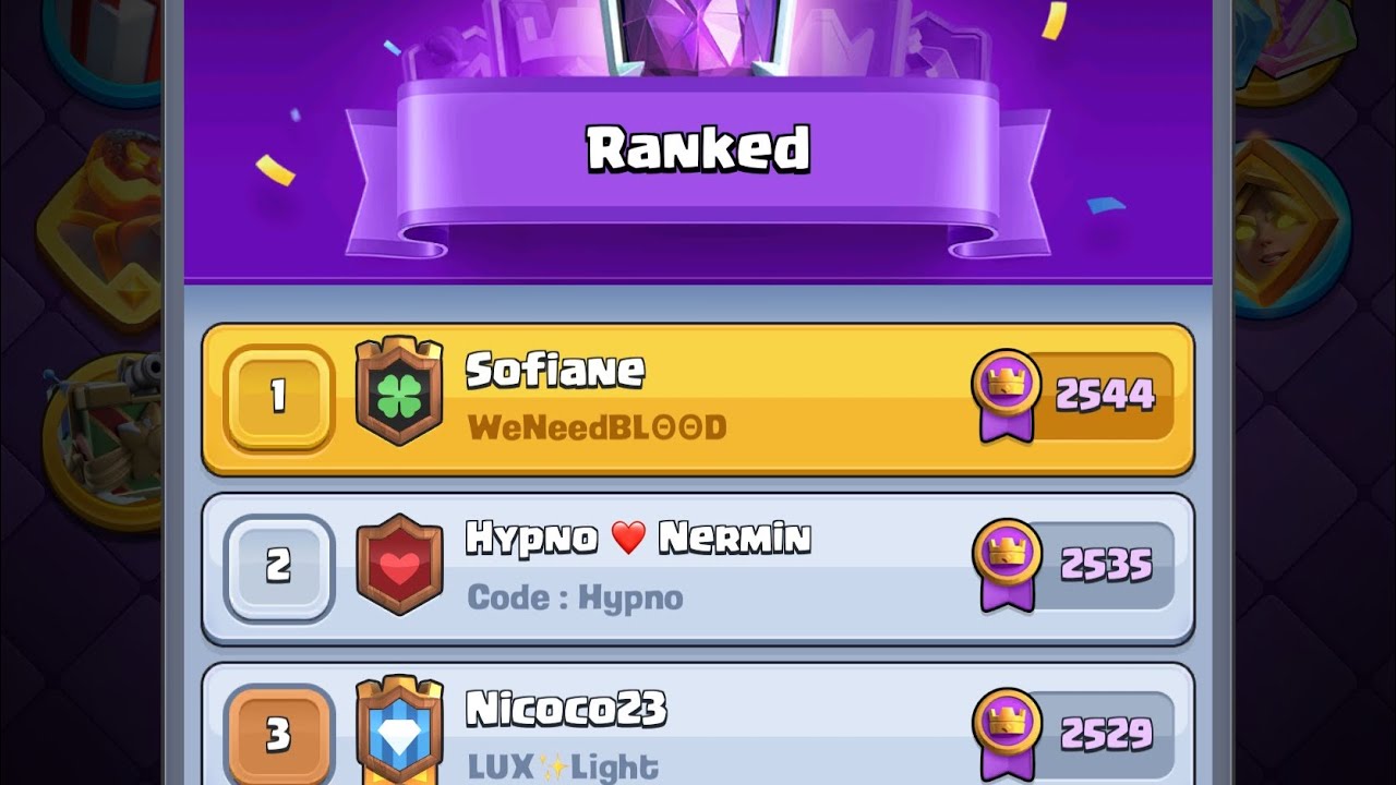 TOP 1 WITH RG CYCLE