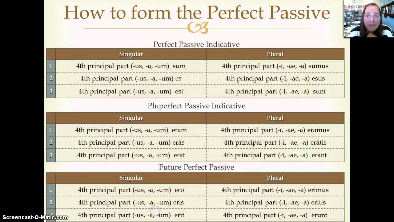 Ch. 19: Perfect Passive System