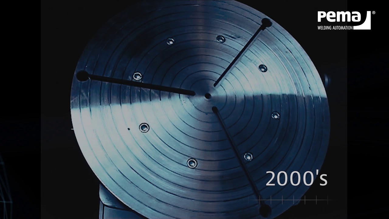 Pemamek celebrates 50th anniversary | Half a century of global excellence