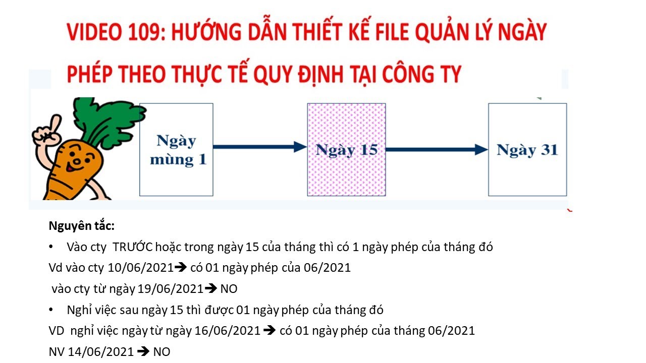 Bài 109_Hướng dẫn thiết kế file quản lý tự động ngày phép theo thực tế tại công ty_ gồm TH nghỉ việc