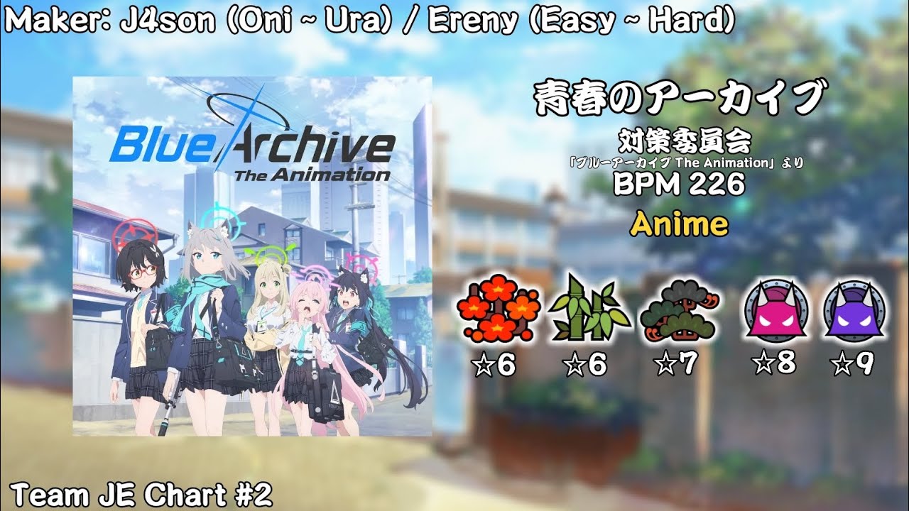青春のアーカイブ (Seishyun no Archive) [太鼓の達人 創作譜面]