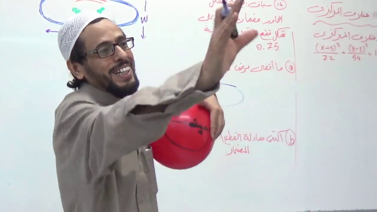الاختلاف المركزي للقطع الناقص طريقة البالون