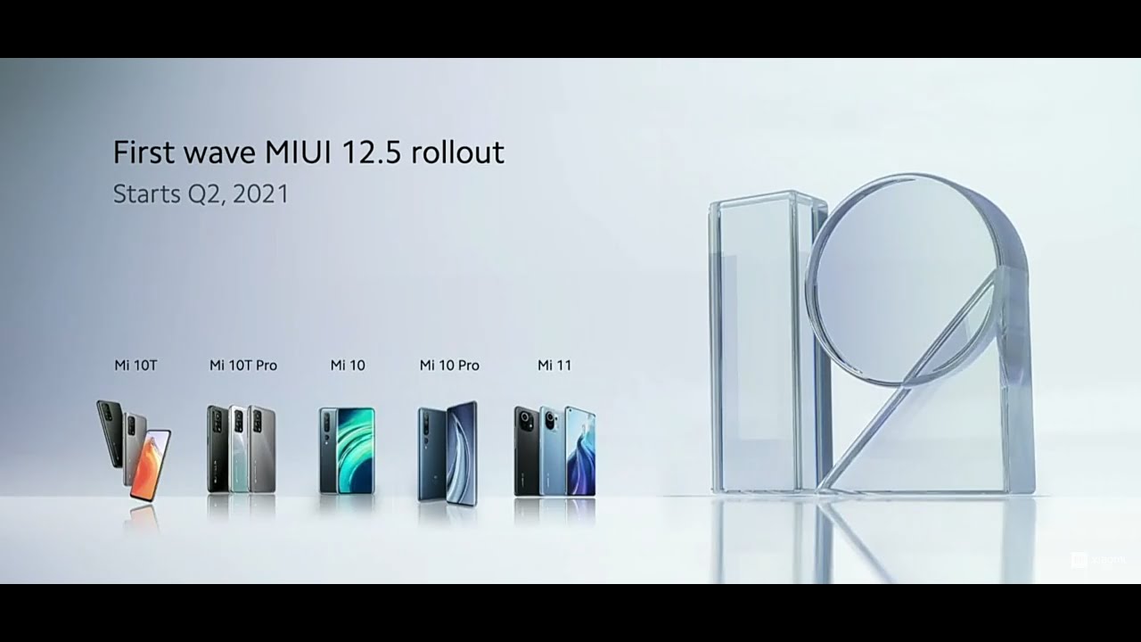 MIUI 12.5 START ROLLOUT DEVICES FIRST BATCH AND SECOND BATCH ;MI TV QHD 75' INCH DISPLAY