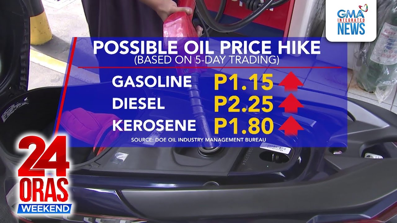 Online Exclusive - Big-time oil price hike, nakaamba; mga motorista at tsuper... | 24 Oras Weekend