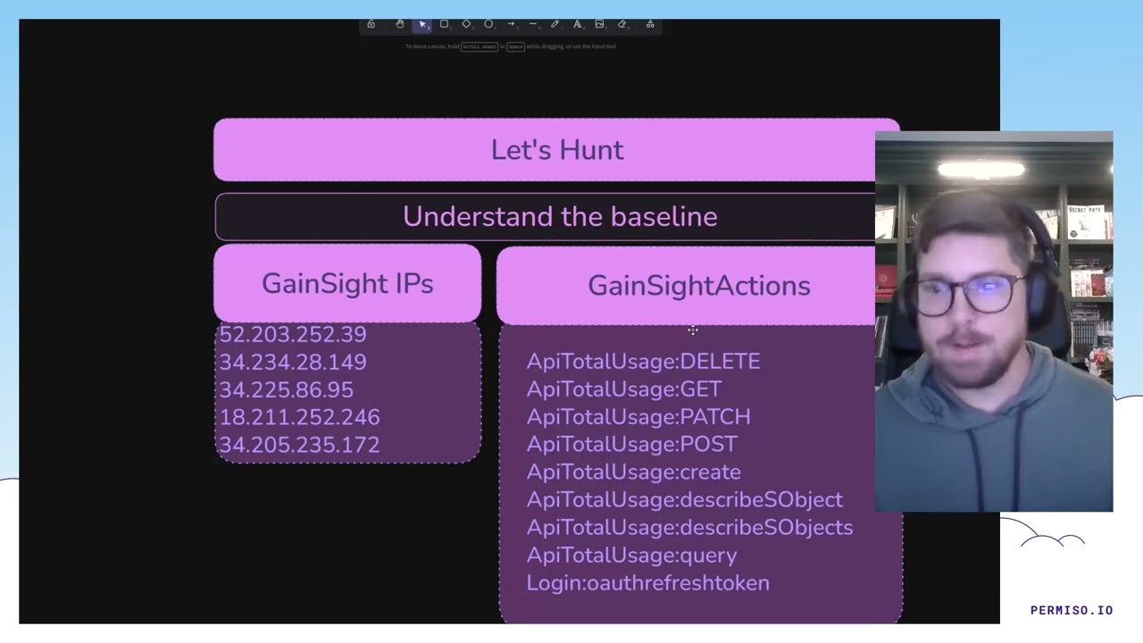 Episode 04 - Gainsight — Salesforce: Another OAuth Supply-Chain Scare?