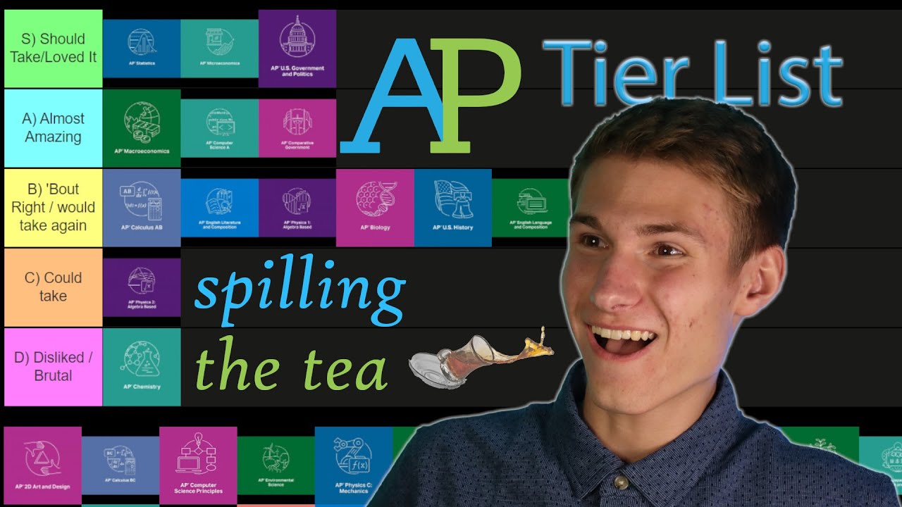 Список AP Tier 2021! Выпускник раскрывает тайну!