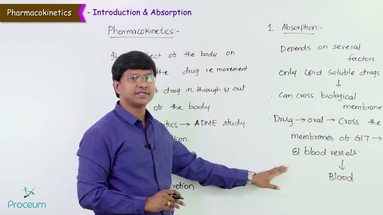 1.Pharmacokinetics: Introduction & Absorption : General Pharmacology Lectures