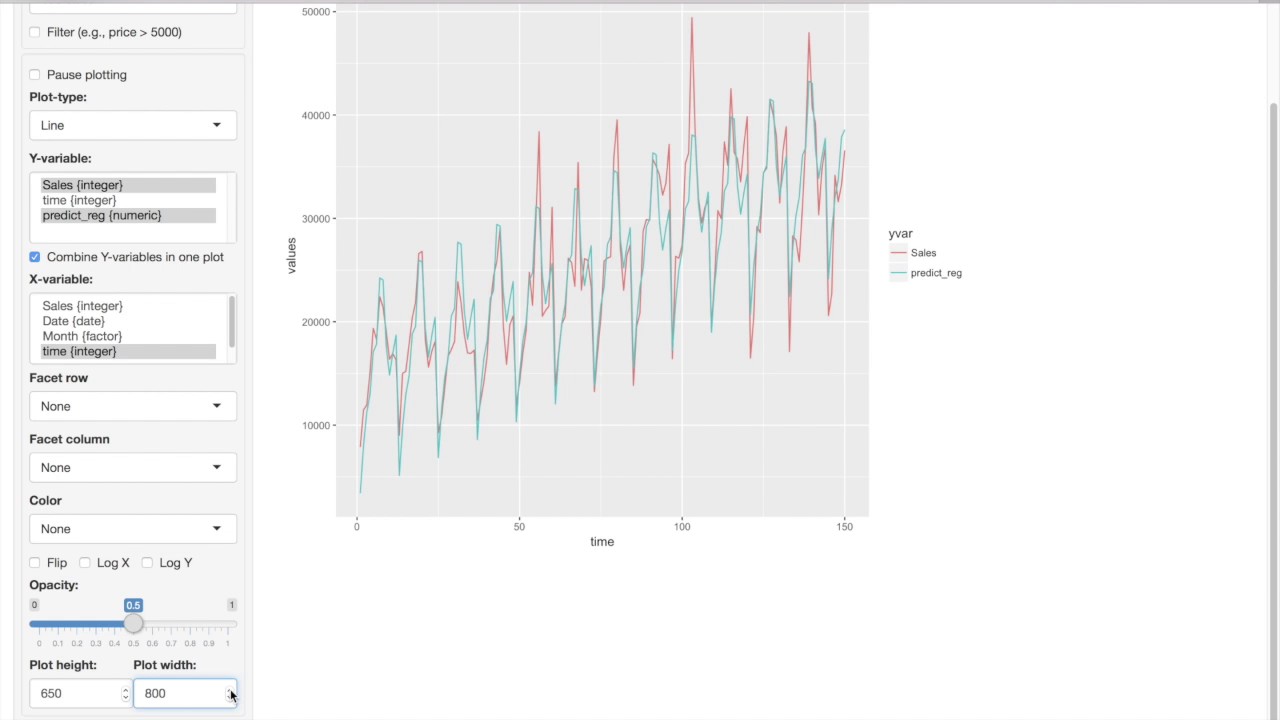 Radiant Tutorial: Simple Time Series Analysis