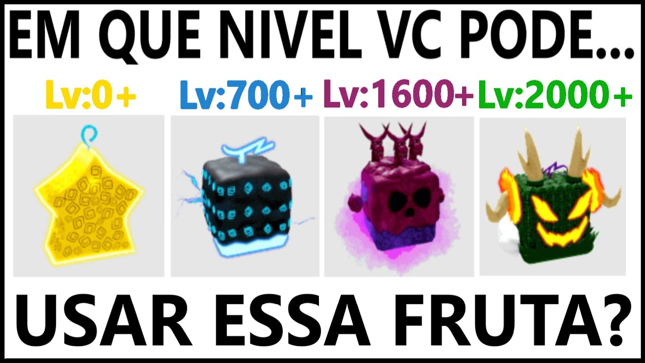 O NIVEL RECOMENDADO de CADA FRUTA no BLOX FRUITS!!!