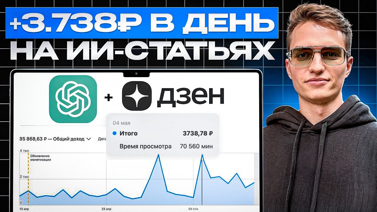 +3738 рублей в день на ИИ-статьях | Как заработать на Яндекс Дзен и Claude
