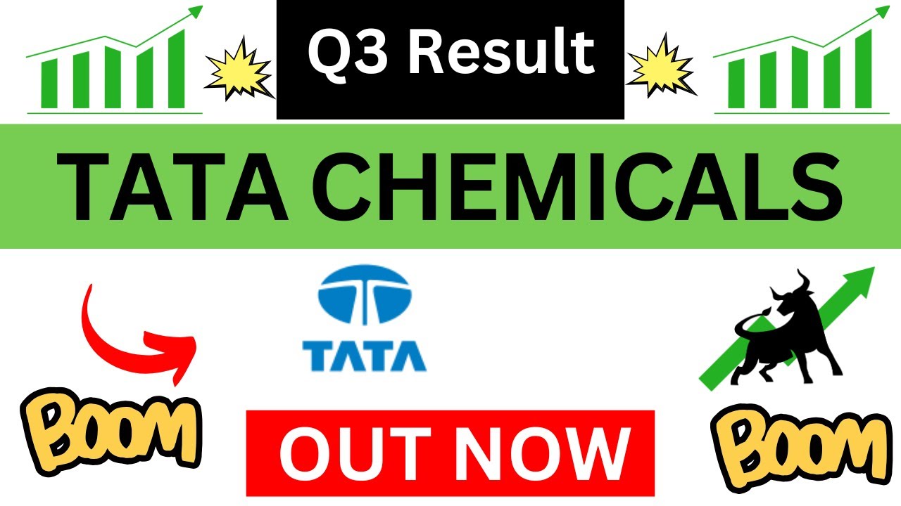 Tata Chemicals Q3 Results 2025 | Tata Chemicals Results Today | Tata Chemicals Stock Latest News