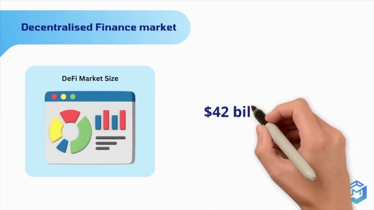 What is Marquee? | DeFi Insurance