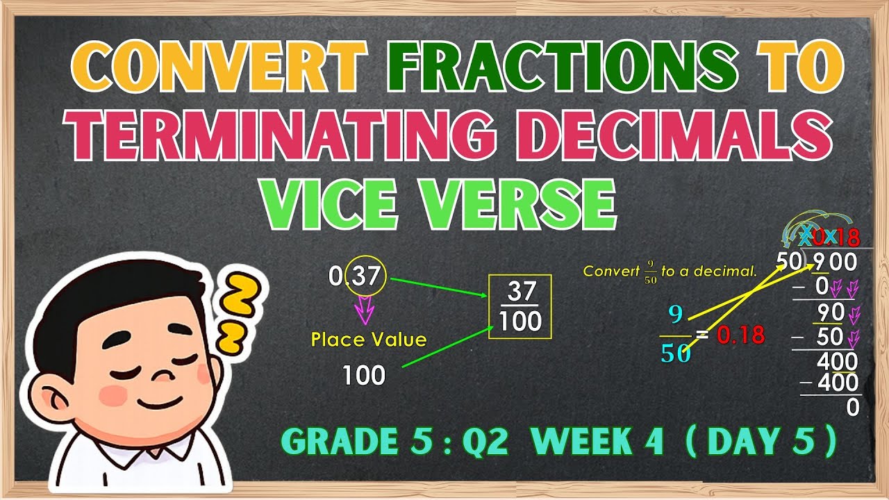MATHEMATICS 5: QUARTER 2, WEEK 4 ( DAY 5) 