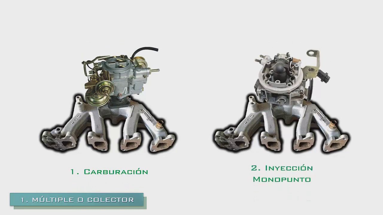 Inyección Monopunto