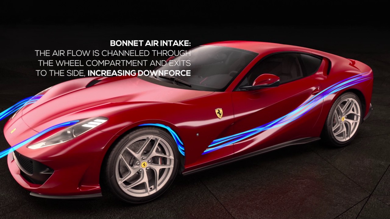 Ferrari 812 Superfast aerodynamics