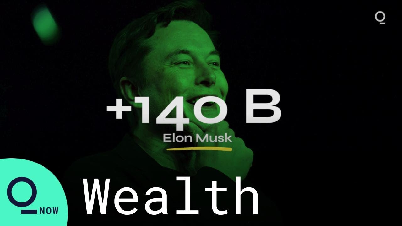 The World&rsquo;s 500 Richest People Added $1.8 Trillion to Their Combined Net Worth in 2020