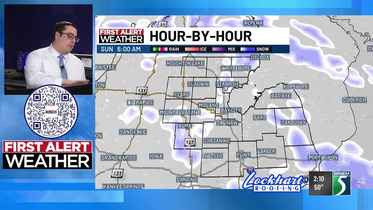 First Alert Weather Update: More Chances of Winter Weather for the weekend?
