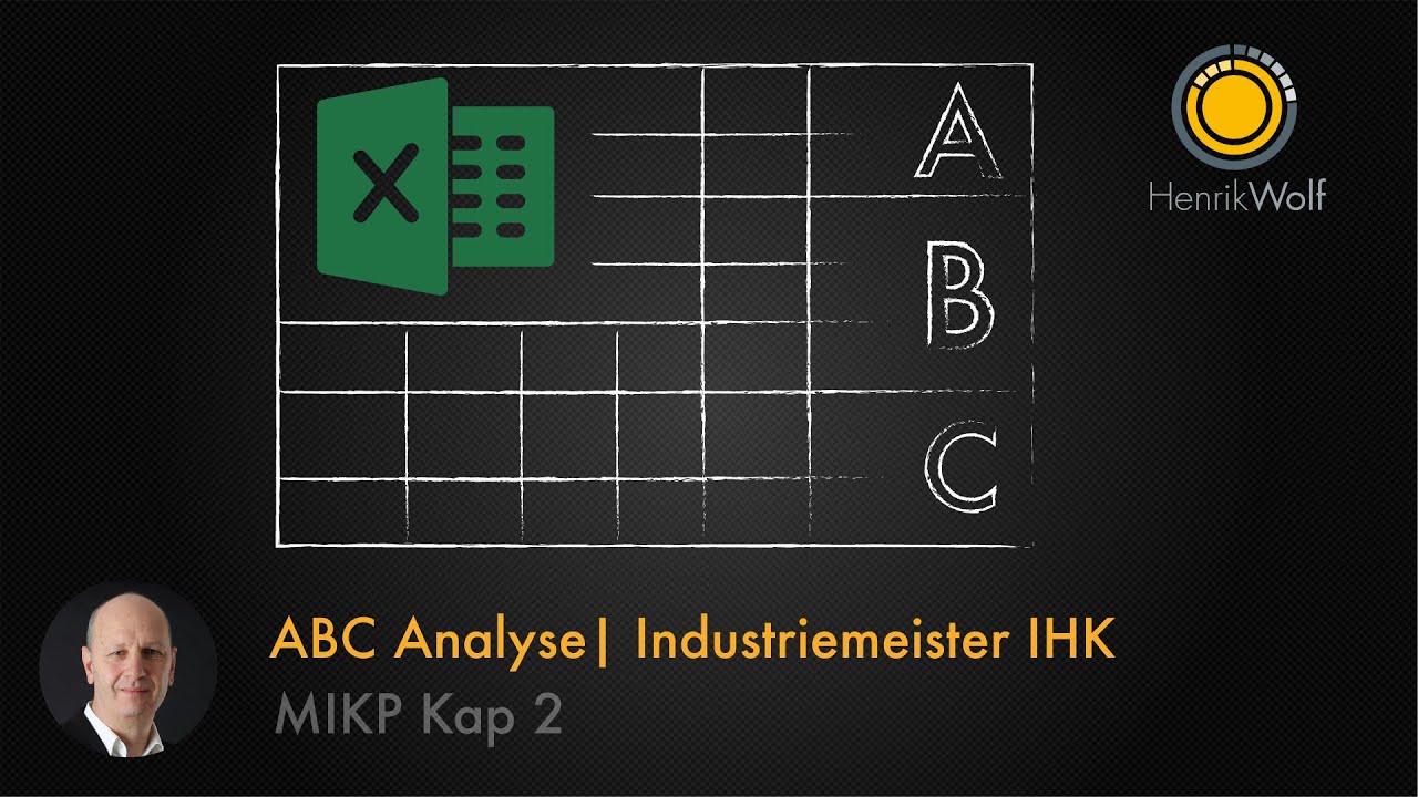 ABC-Analyse | Industriemeister IHK | Komplexes einfach erklärt