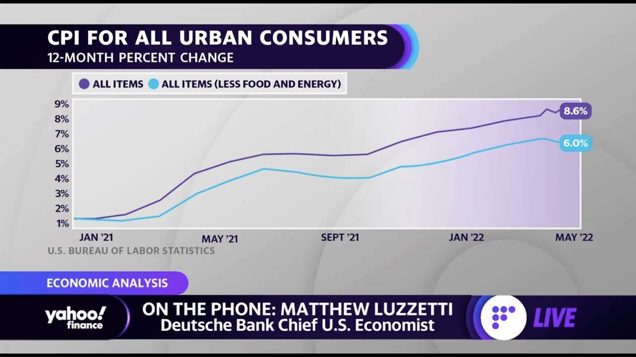 June CPI data will drive &lsquo;renewed fears&rsquo; about inflation, economist says