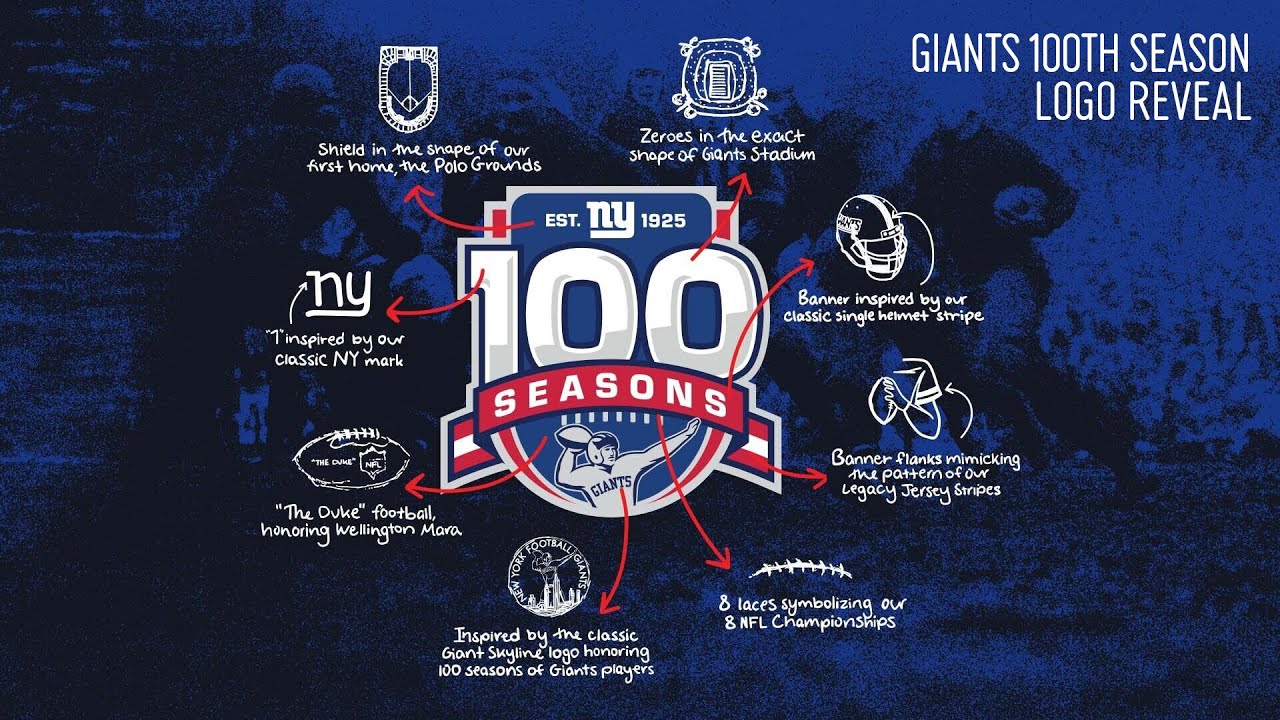 New York Giants 100th Season Logo Reveal