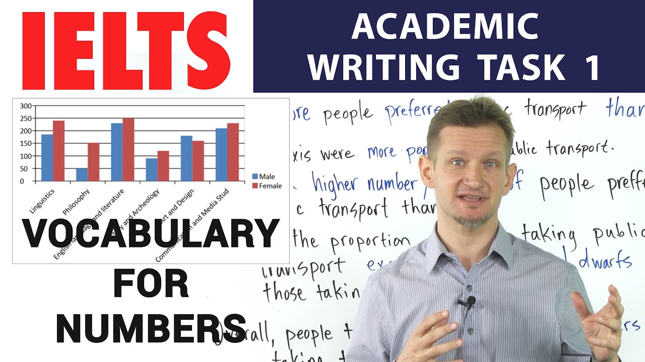 IELTS Academic Writing Task 1 - How to describe and compare numbers