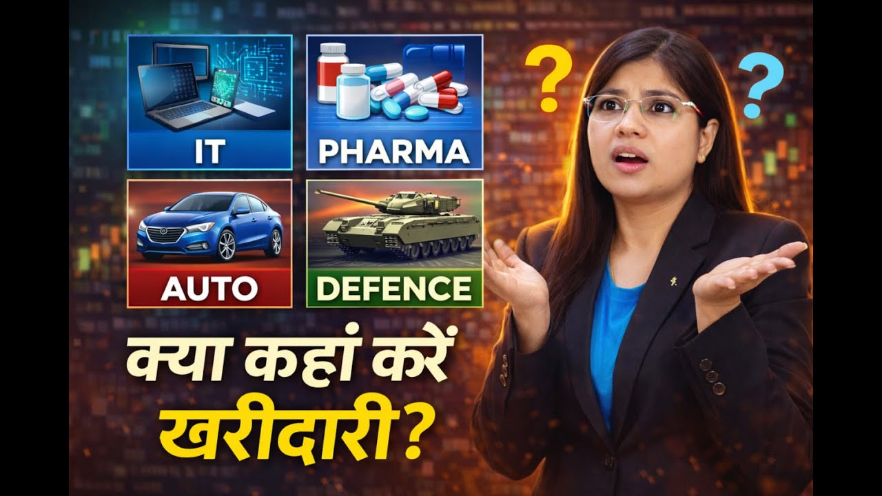 Confused  About What to Buy Now?  Sebi Registered Research Analyst | VLA Ambala | Live Session