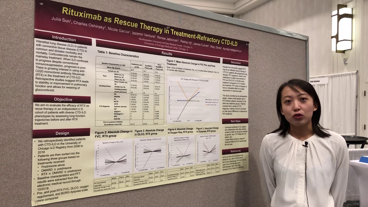 Rituximab as Rescue Therapy in Treatment-Refractory CTD-ILD