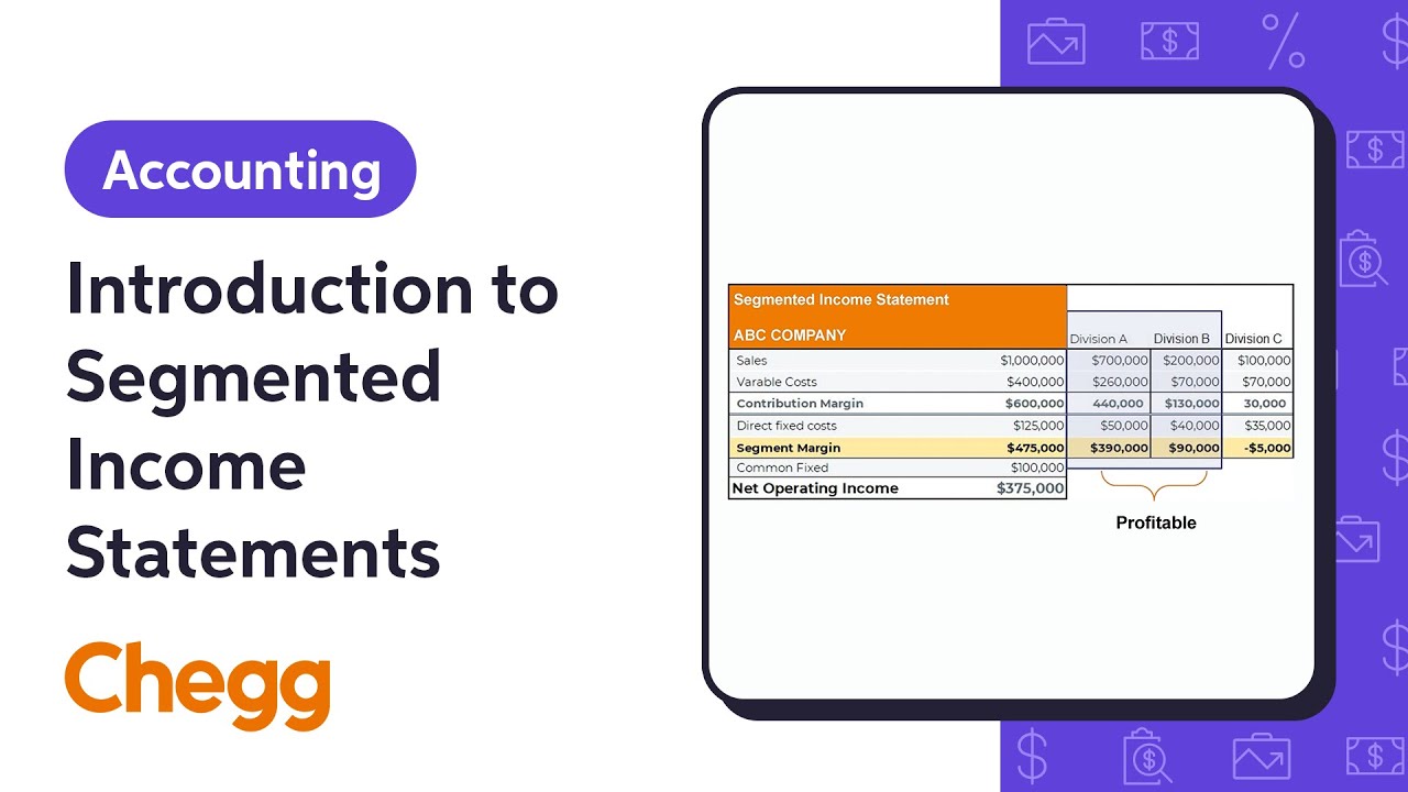 Introduction to Segmented Income Statements | Managerial Accounting