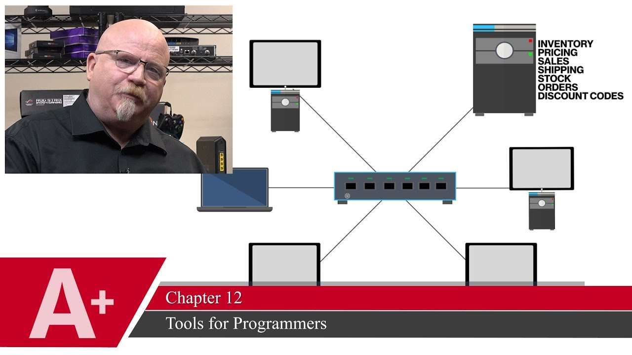 Mike Meyers on: Tools for Programmers (CompTIA A+ 2019)