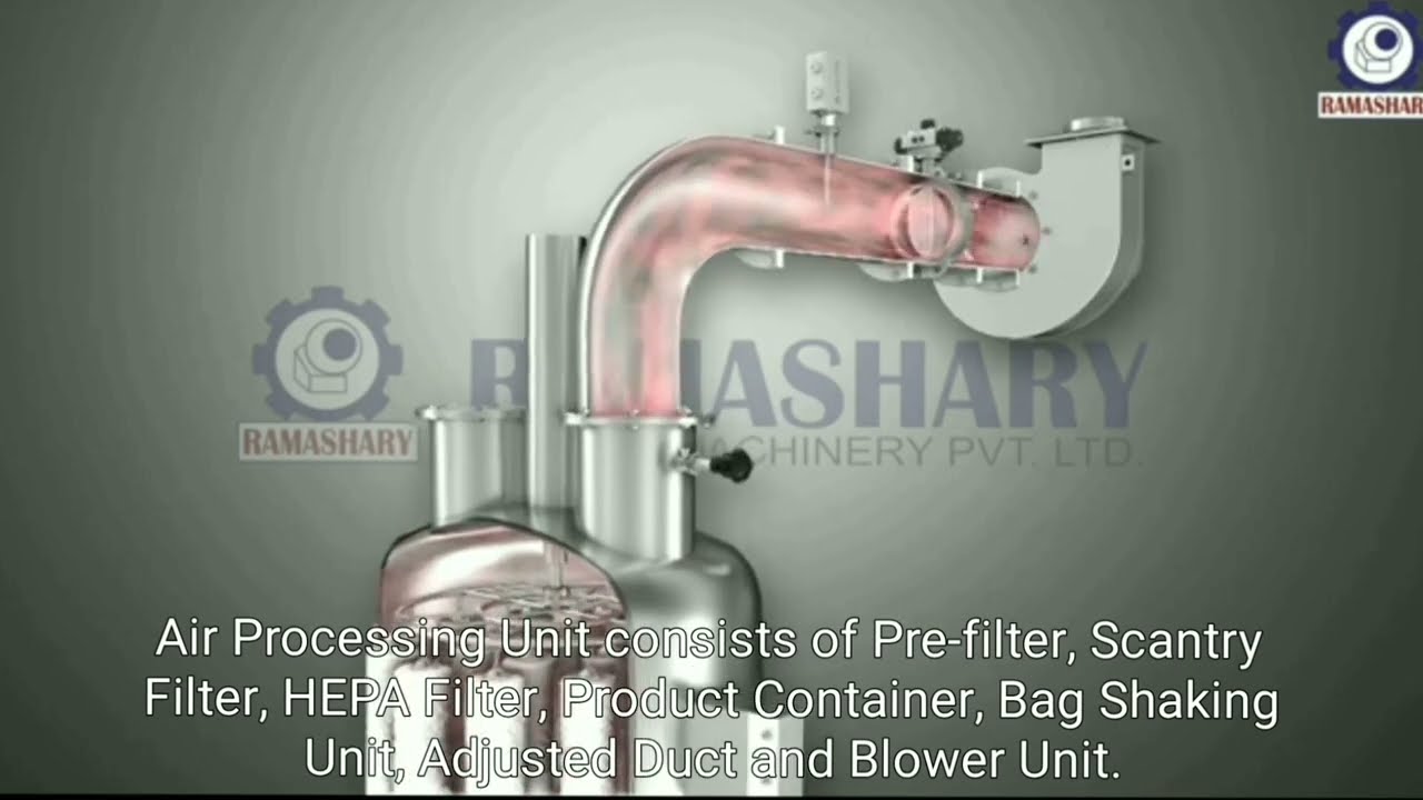 Fluidized Bed Dryer (FBD) working process in Pharma industery