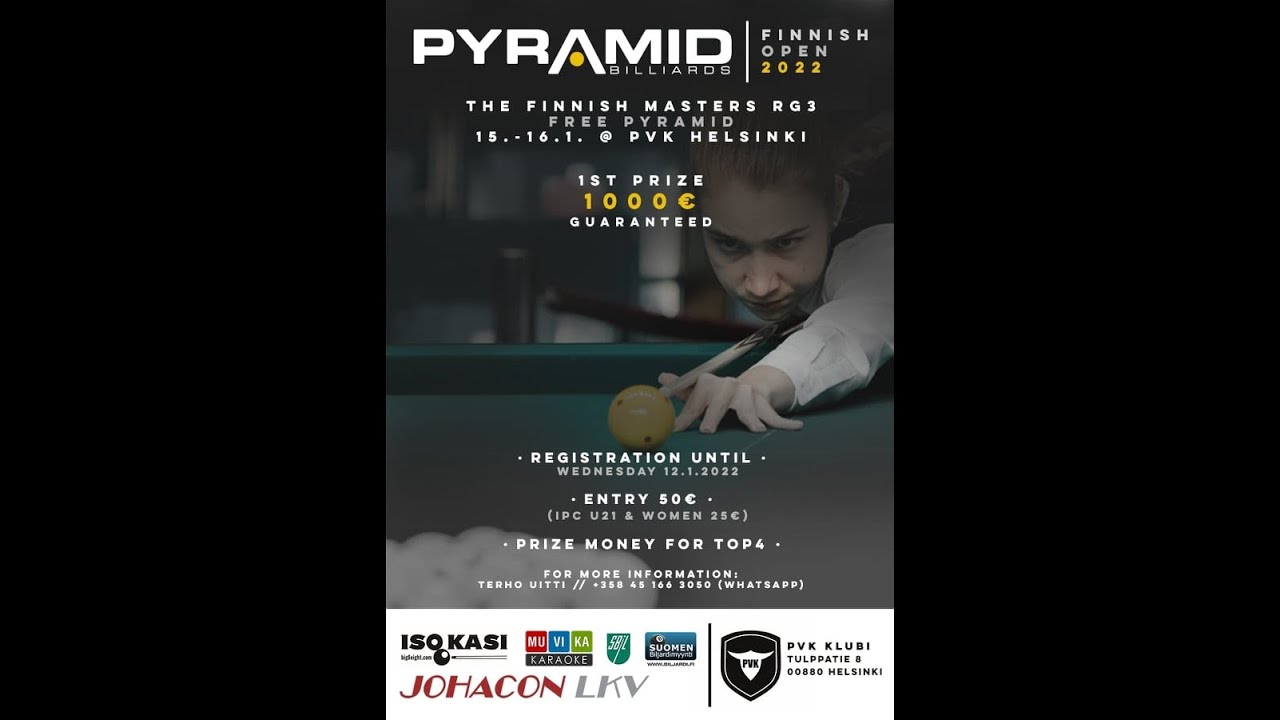 Pyramid Finnish Open 2022 Final Day