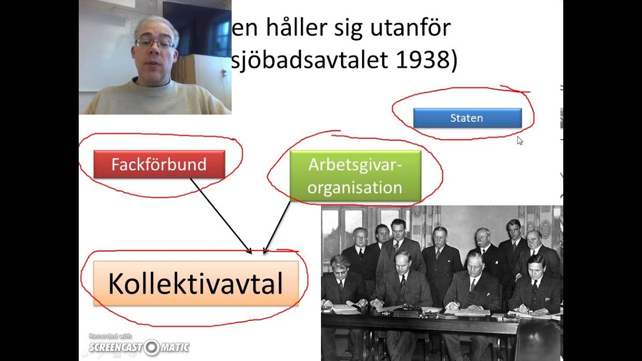 Den svenska modellen