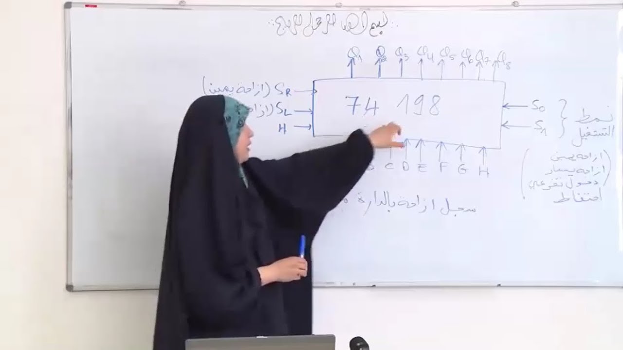 السجلات    registers  (les registres)