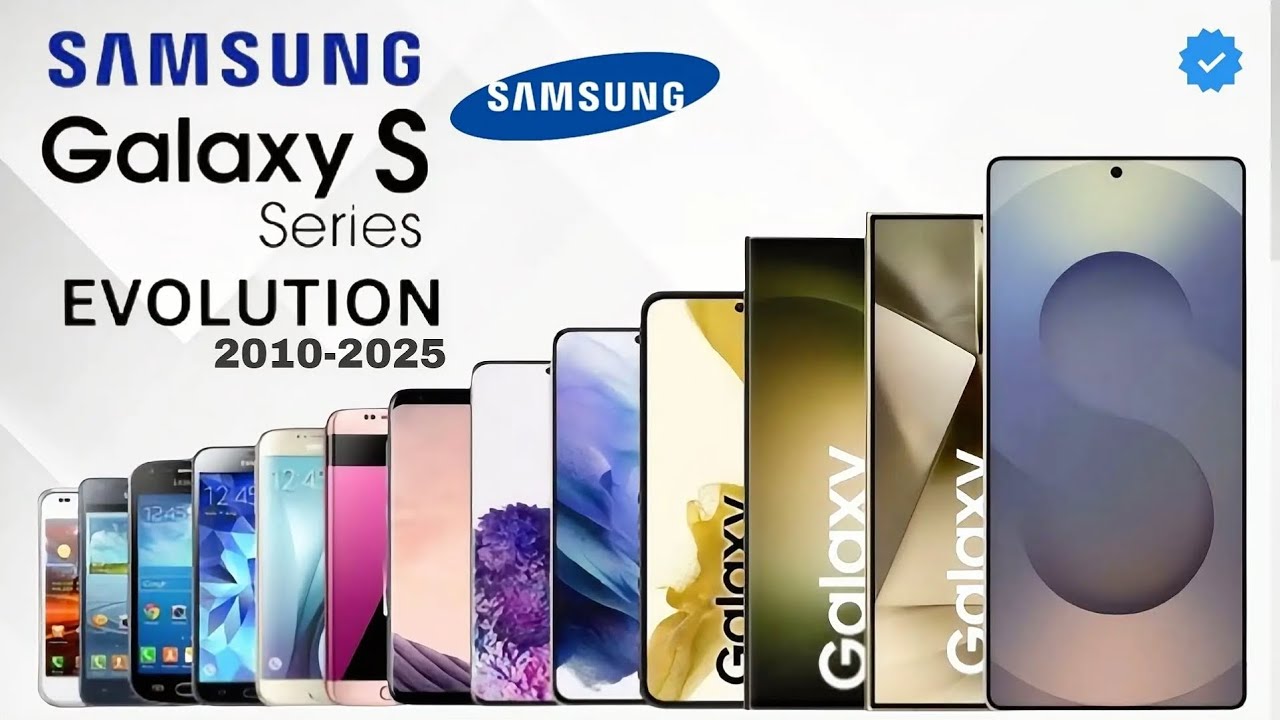 The Samsung Galaxy S Series: An Evolution of Insanity