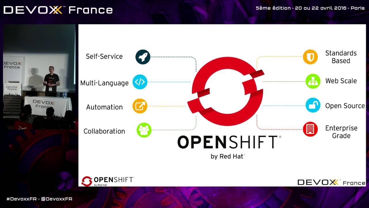 OpenShift : le PaaS à la sauce Kubernetes et Docker (Gabriel Bechara)