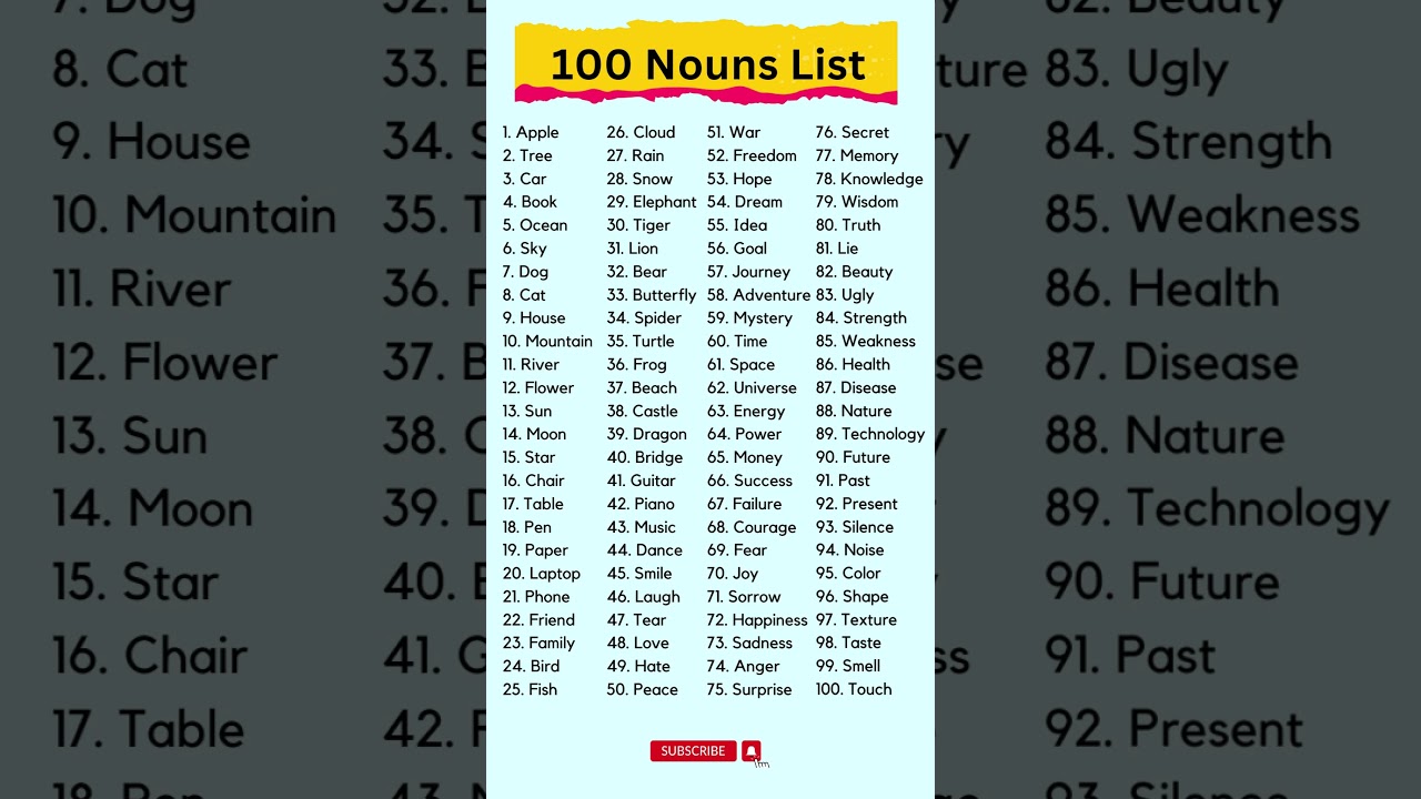 100 Nouns List #nouns
