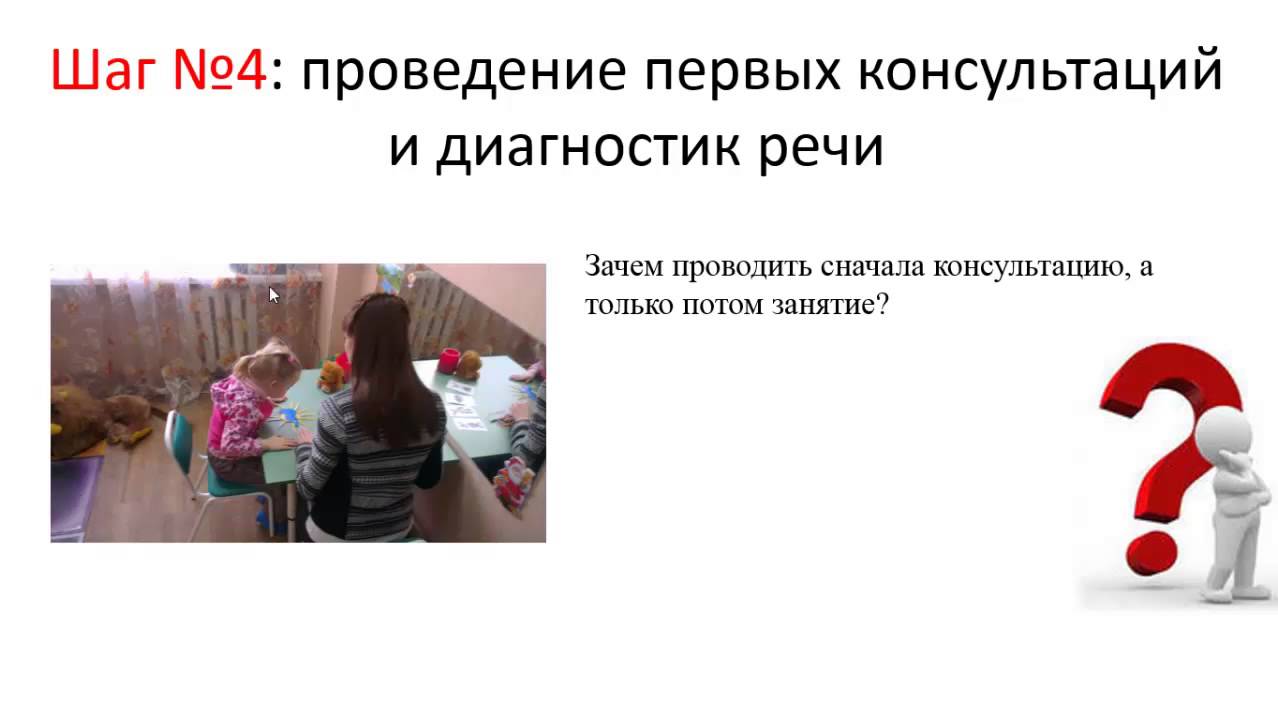 Пошаговый курс по открытию логопедического кабинета в любом городе