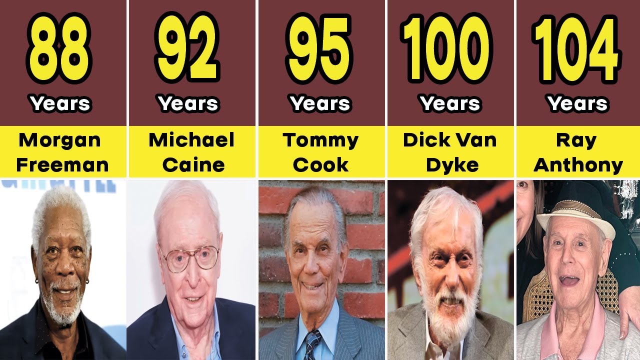 200 Oldest Hollywood Actors Still Living in 2026
