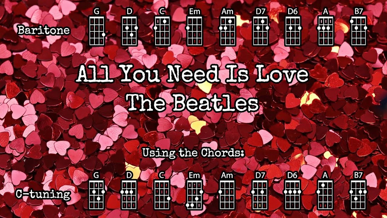 All You Need Is Love - The Beatles | Ukulele Play Along (with chords)
