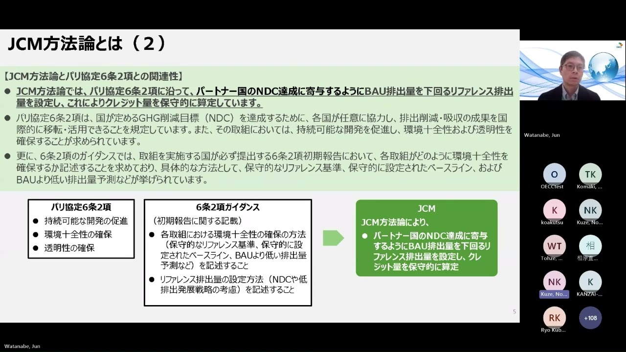 第1回JCM方法論セミナー（2025/12/24）