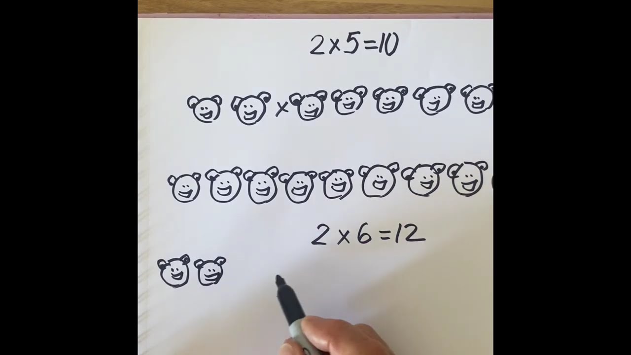 Multiplication table part 2