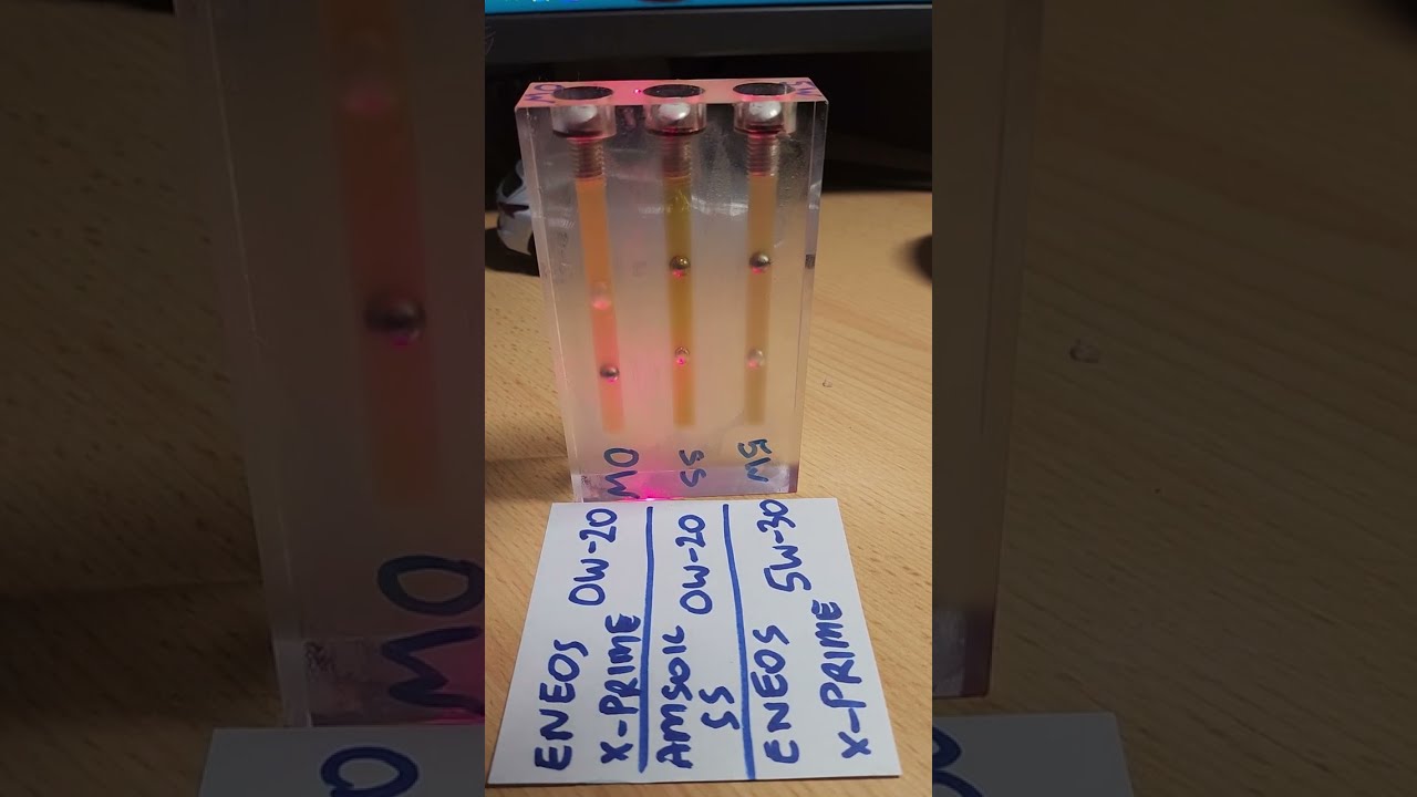 Cold test  Amsoil 0W20 vs Eneos X-Prime 0W20 vs Eneos X-Prime 5W30
