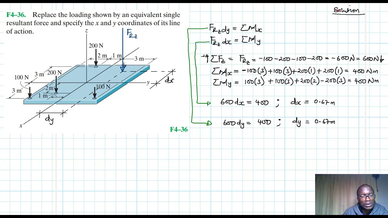 F4–36 Force System Resultants (Chapter 4: Hibbeler Statics) Benam Academy