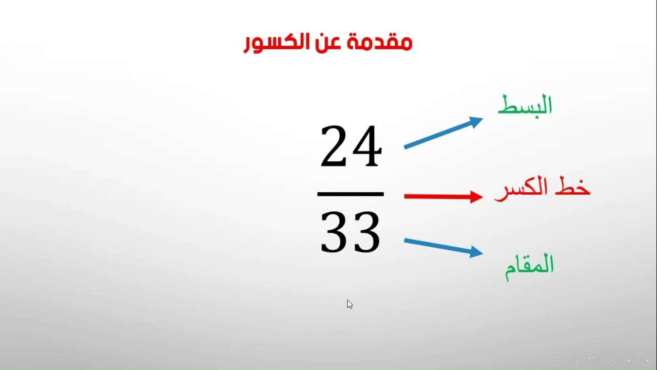 مقدمة عن الكسور