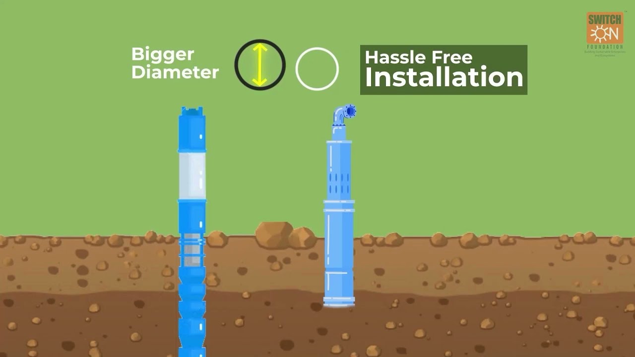 Solar Components : Chapter 3 | Types of Solar Pumps | Learning some Advantages to Solar Pumps