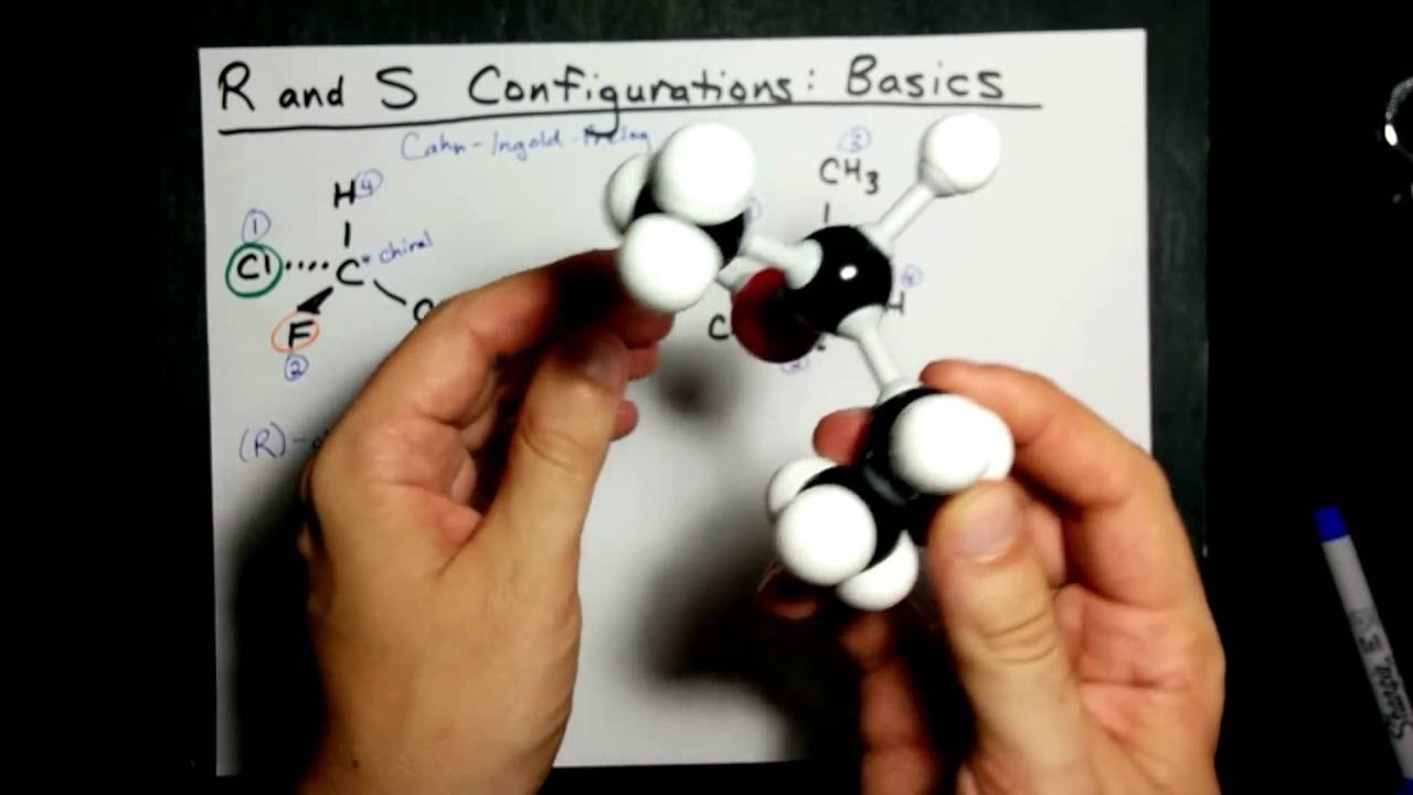 How to name R/S Enantiomers